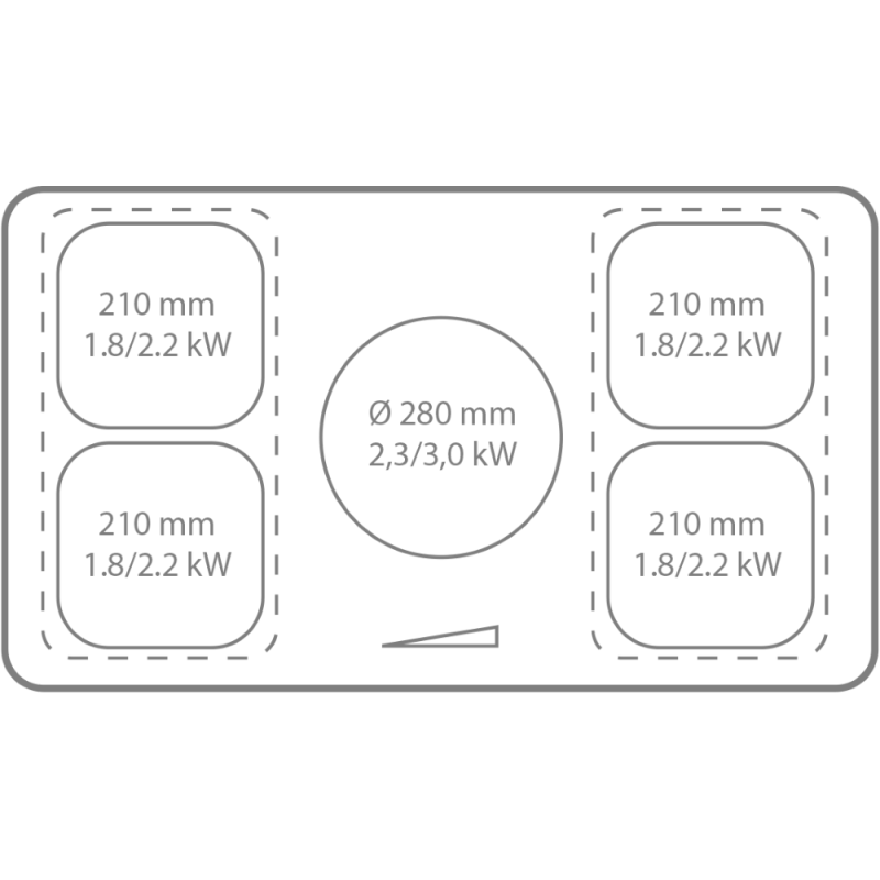 Taque à induction 5 zones 90 cm | TECNOLUX