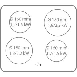 Taque à induction 4 zones 60 cm | TECNOLUX