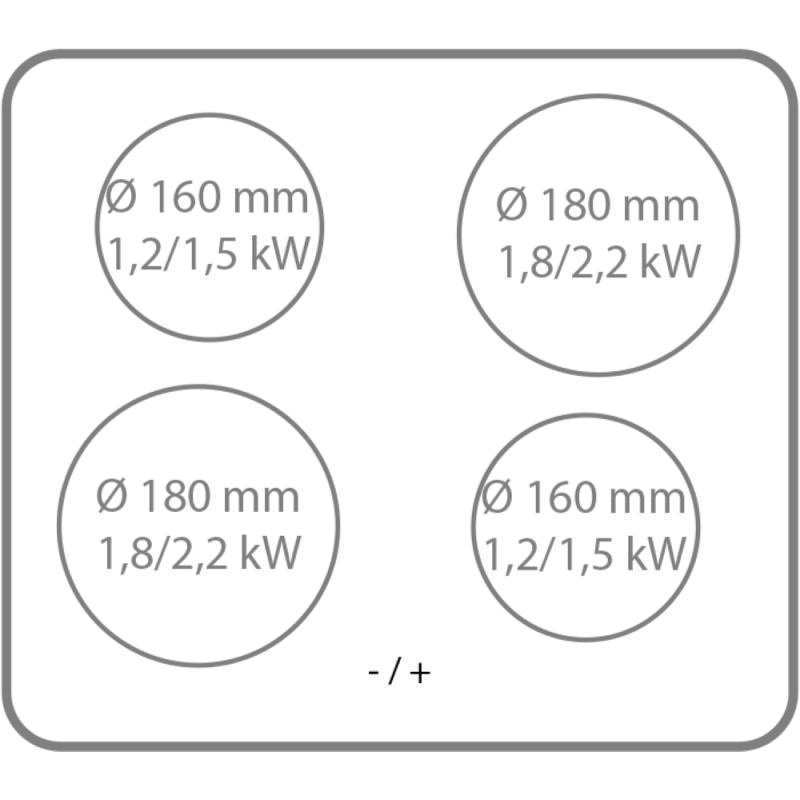 Taque à induction 4 zones 60 cm | TECNOLUX