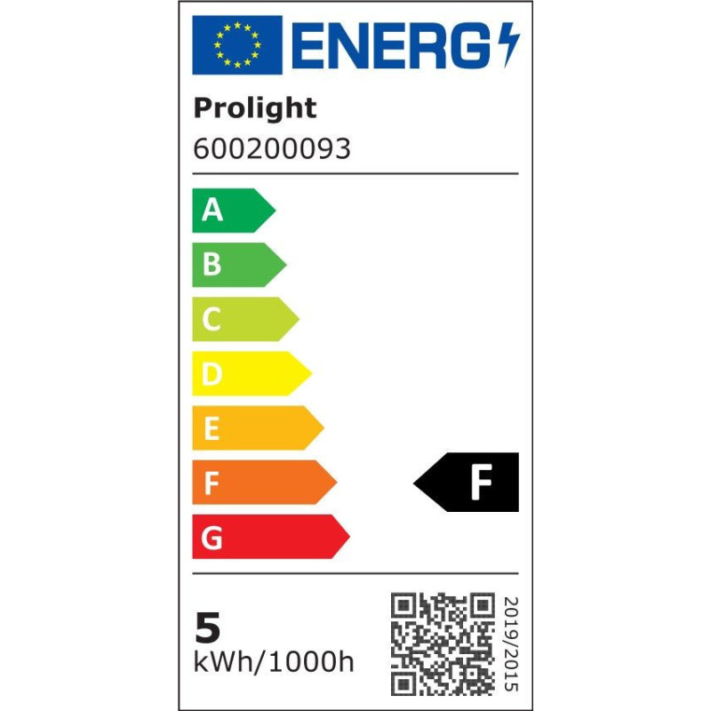 Energy label