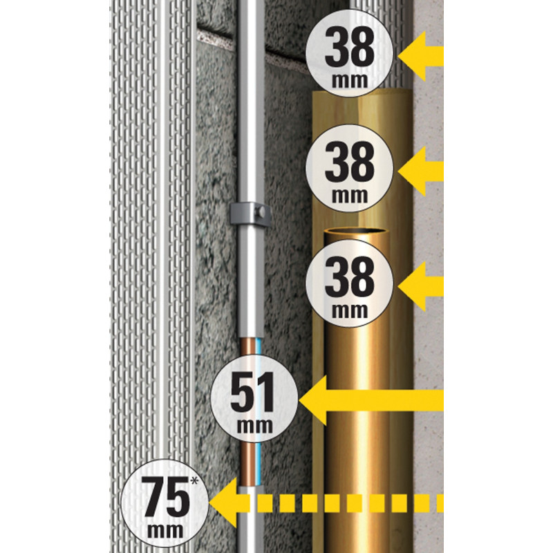 Détecteur matériaux S300 FatMax STANLEY – Détection Fiable | STANLEY FATMAX