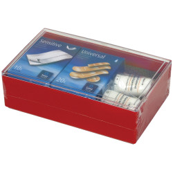 Trousse de secours – Votre sécurité à portée de main | CARPOINT