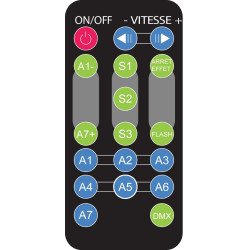 Projecteur Lumière Intérieur Multi-effets – Ambiance Magique