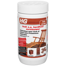 Rénovateur Teck HG – Redonne éclat bois | HG