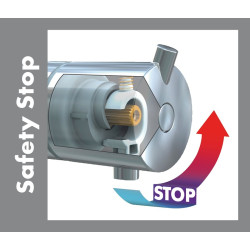 Mitigeur thermostatique douche Versostat² | HANSGROHE Mitigeur thermostatique douche Versostat² | HANSGROHE