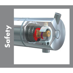 Mitigeur thermostatique douche Versostat² | HANSGROHE Mitigeur thermostatique douche Versostat² | HANSGROHE