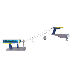 Set téléphérique luxe JÄGERNDORFER – Village Noël