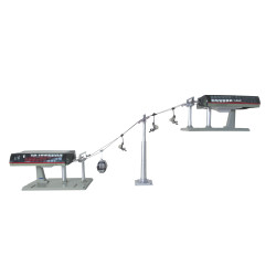 Set de téléphérique Langewand JÄGERNDORFER – Village de Noël | JÄGERNDORFER