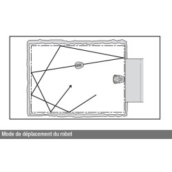Tondeuse robot R40 LI GARDENA - Jardinage Automatisé | GARDENA