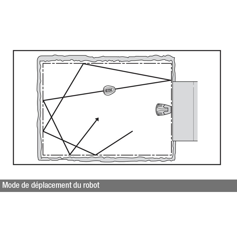 Tondeuse robot R40 LI GARDENA - Jardinage Automatisé | GARDENA