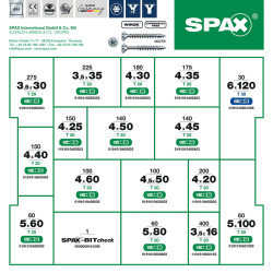 Malette avec assortiment de 2446 vis SPAX Malette avec assortiment de 2446 vis SPAX