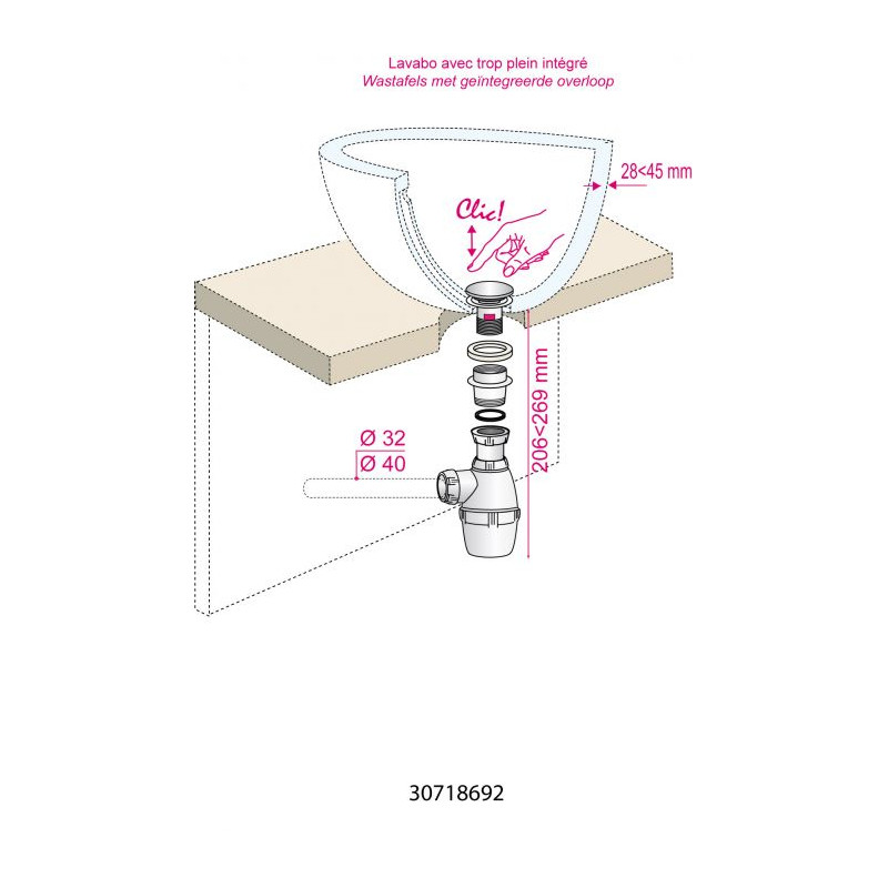 Bonde lavabo Quick-Clac INVENTIV – Facile à installer | INVENTIV Bonde lavabo Quick-Clac INVENTIV – Facile à installer | INVENTIV