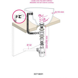 Bonde & Siphon Lavabo Quick-Clac – Facile à installer | INVENTIV Bonde & Siphon Lavabo Quick-Clac – Facile à installer | INVENTIV