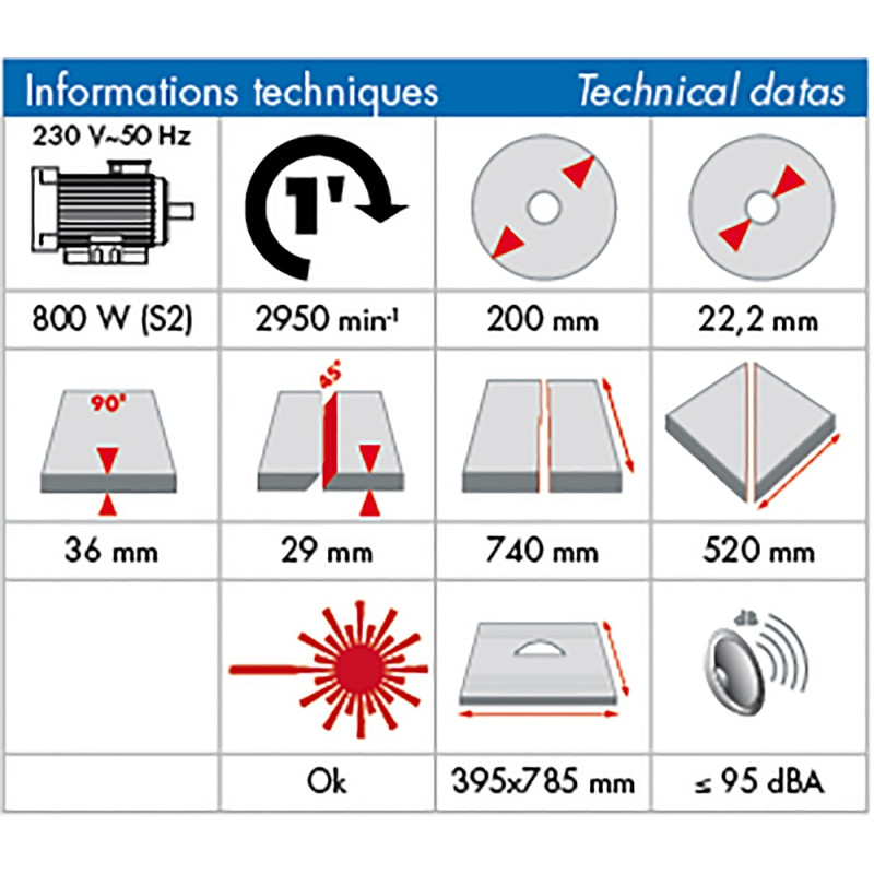Coupe-carrelage radial CMER200B MEJIX 800 W | MEJIX Coupe-carrelage radial CMER200B MEJIX 800 W | MEJIX