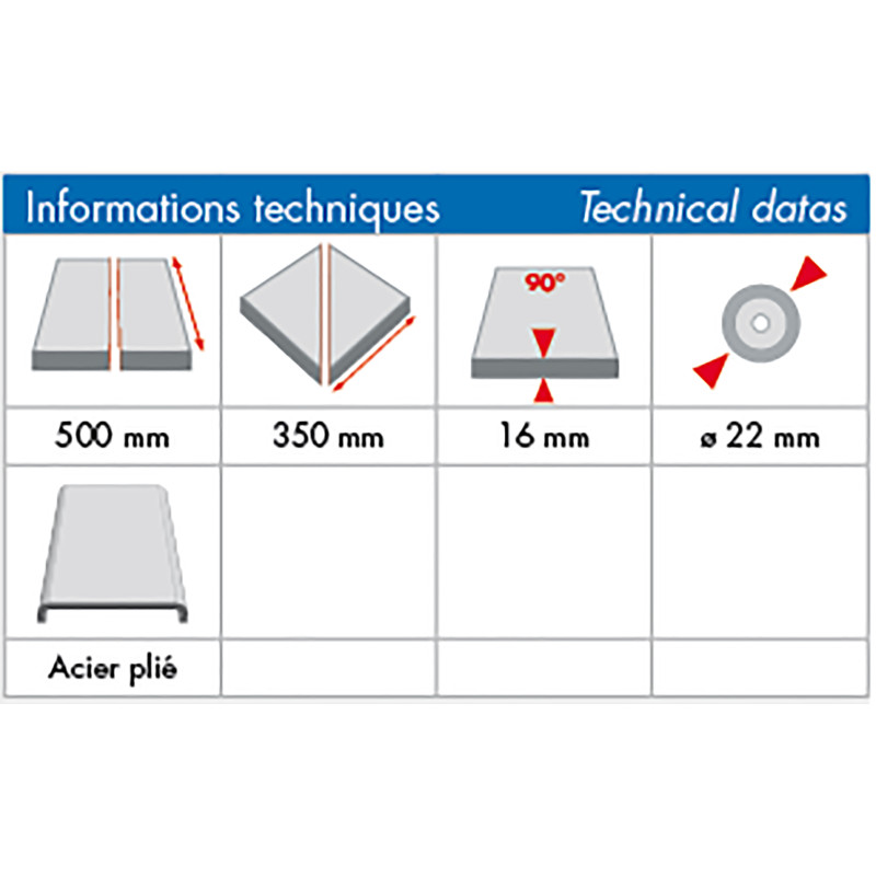 Coupe carrelage manuel DC500 50cm – Coupe précise | MEJIX