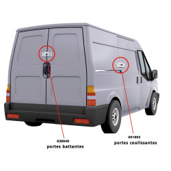 Cadenas Diskus 70mm ABUS – Sécurité Porte Coulissante