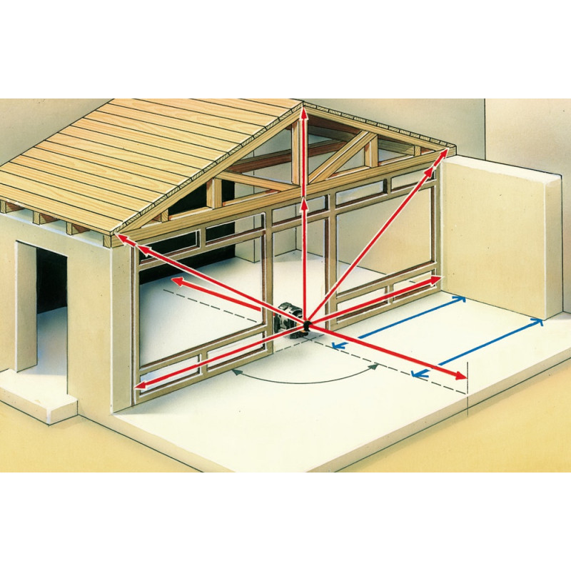 Laser rotatif automatique Quadrum 410 S LASERLINER Laser rotatif automatique Quadrum 410 S LASERLINER