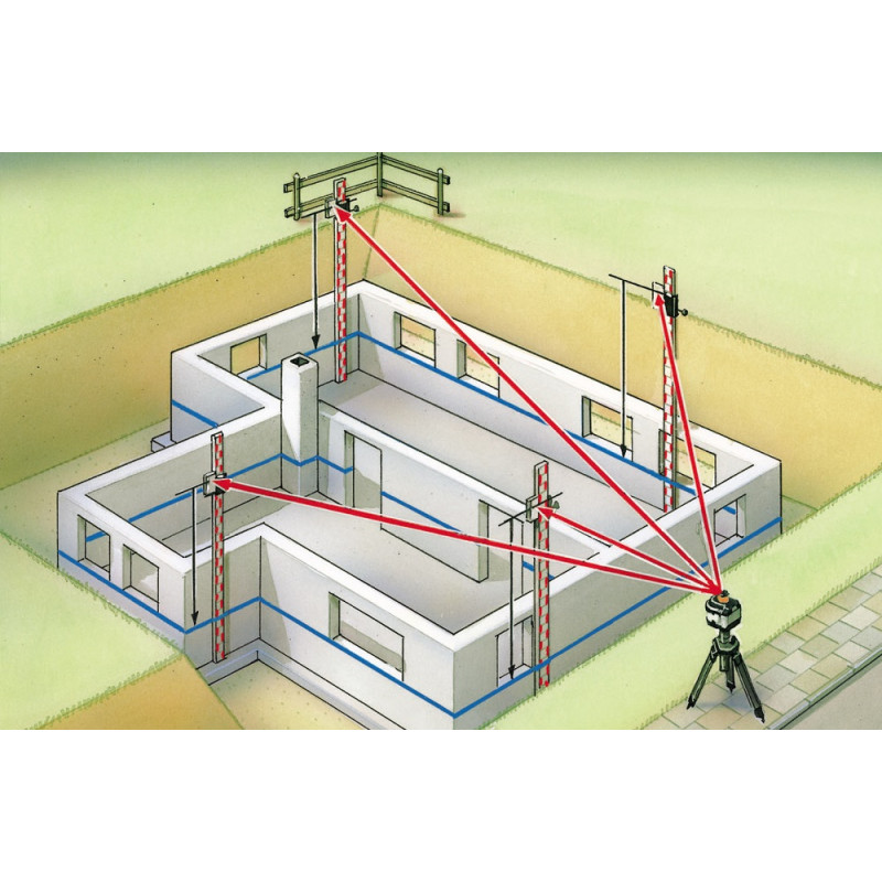 Laser rotatif automatique Quadrum 410 S LASERLINER Laser rotatif automatique Quadrum 410 S LASERLINER