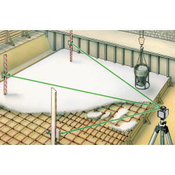Niveau laser rotatif automatique Cubus G 110 S LASERLINER Niveau laser rotatif automatique Cubus G 110 S LASERLINER