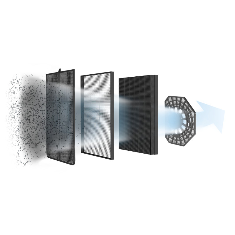 Purificateur d'air Air Connect ROWENTA