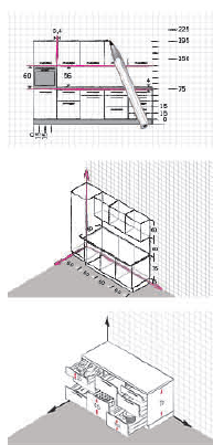 Croquis cuisine